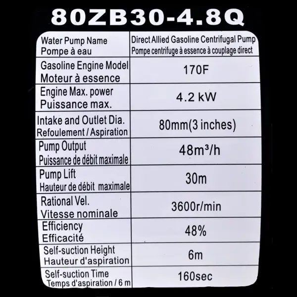 Lifan Canada | Pompe à eau | P30