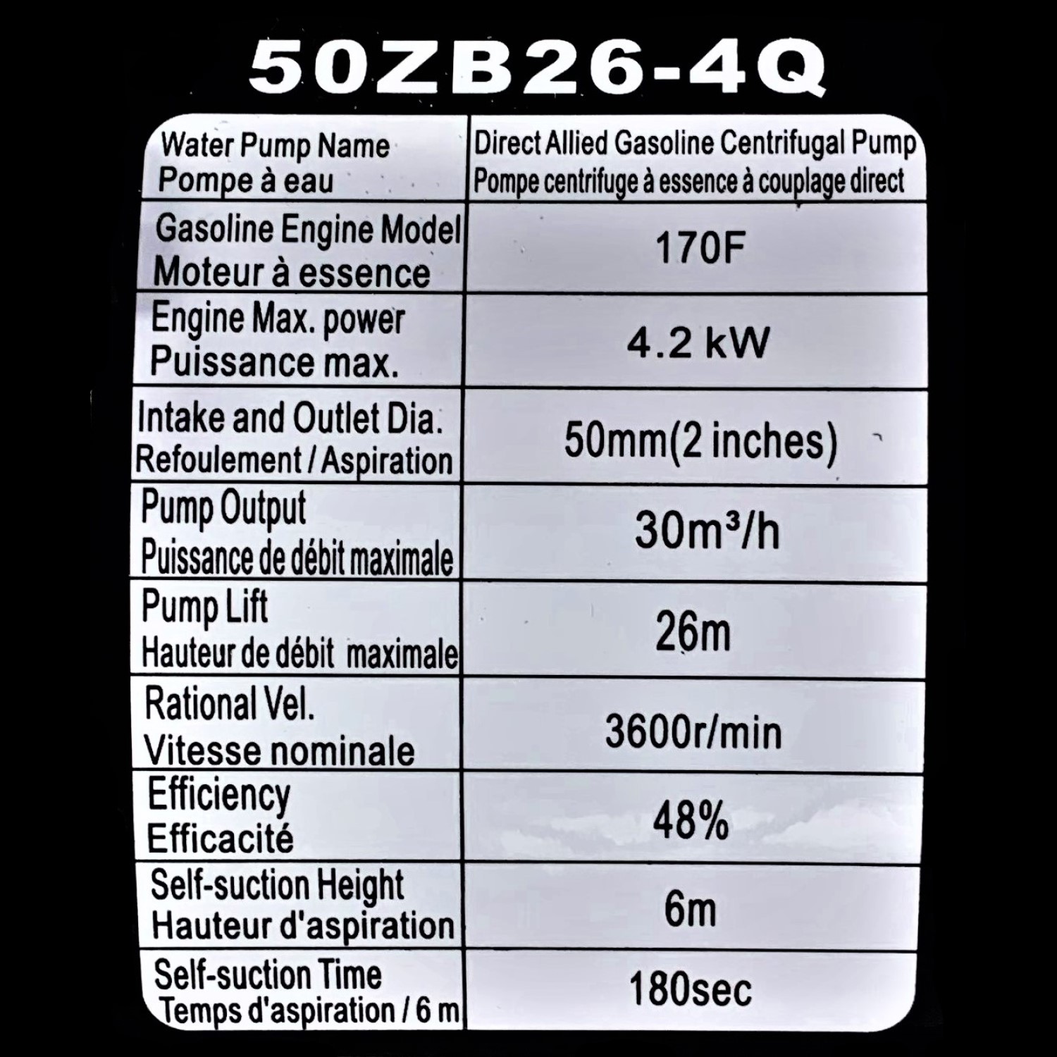 Water shop pump specs